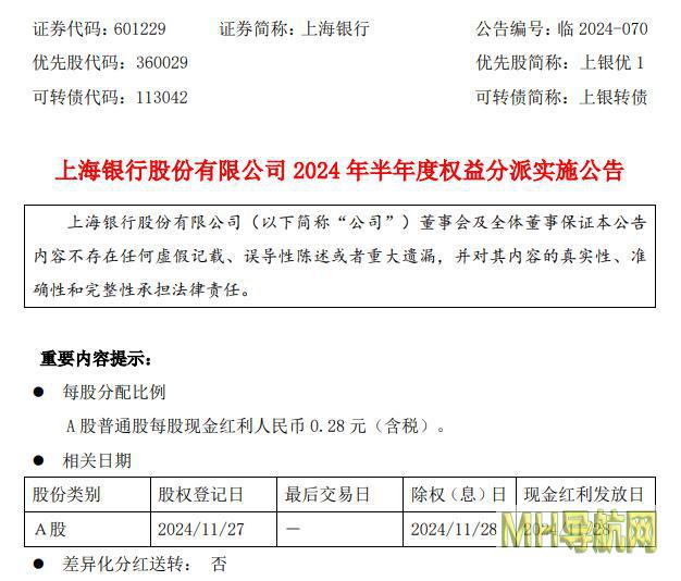 上海银行首次实施中期分红金额39.78亿-银行频道