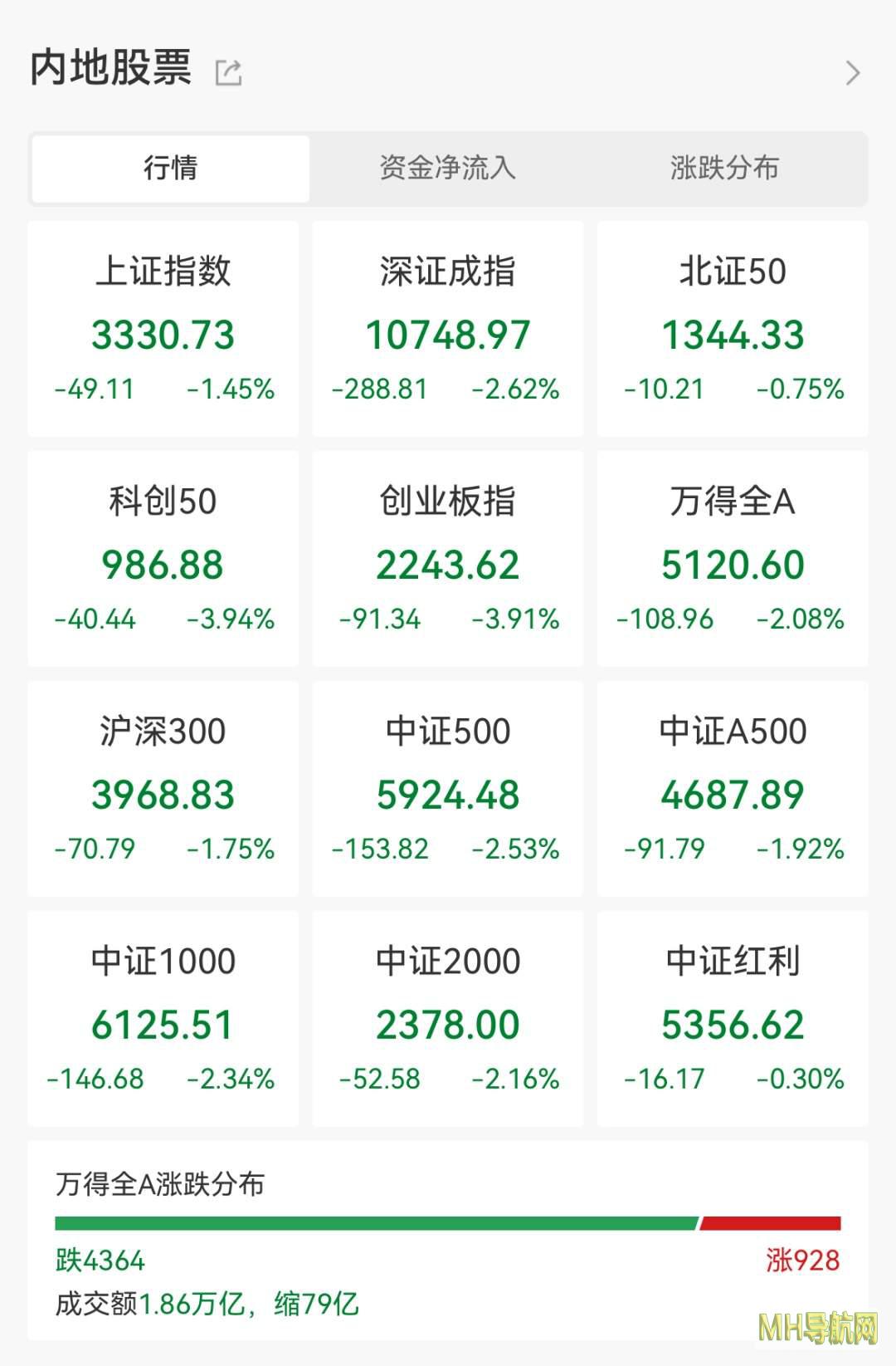 1分钟涨停!AI+大爆发,主力抢筹股曝光-股票频道