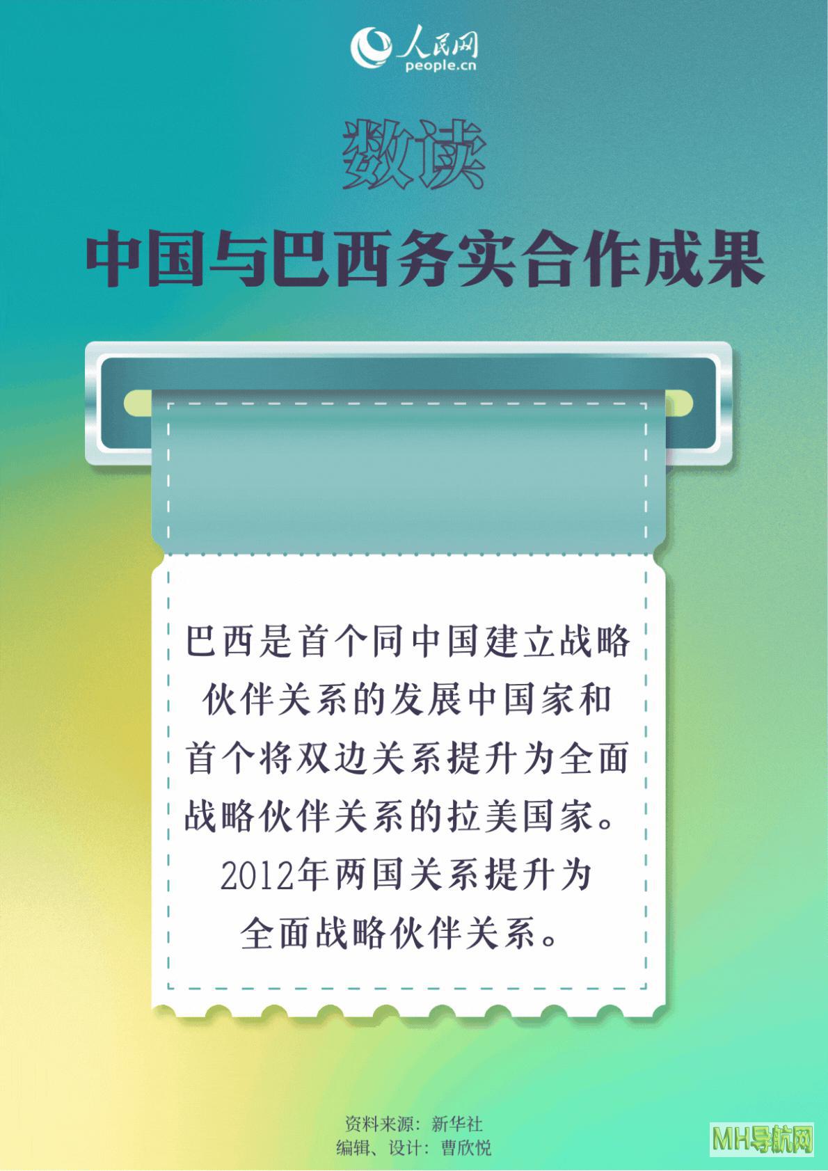 众行致远|数读中国与巴西务实合作成果--国际-