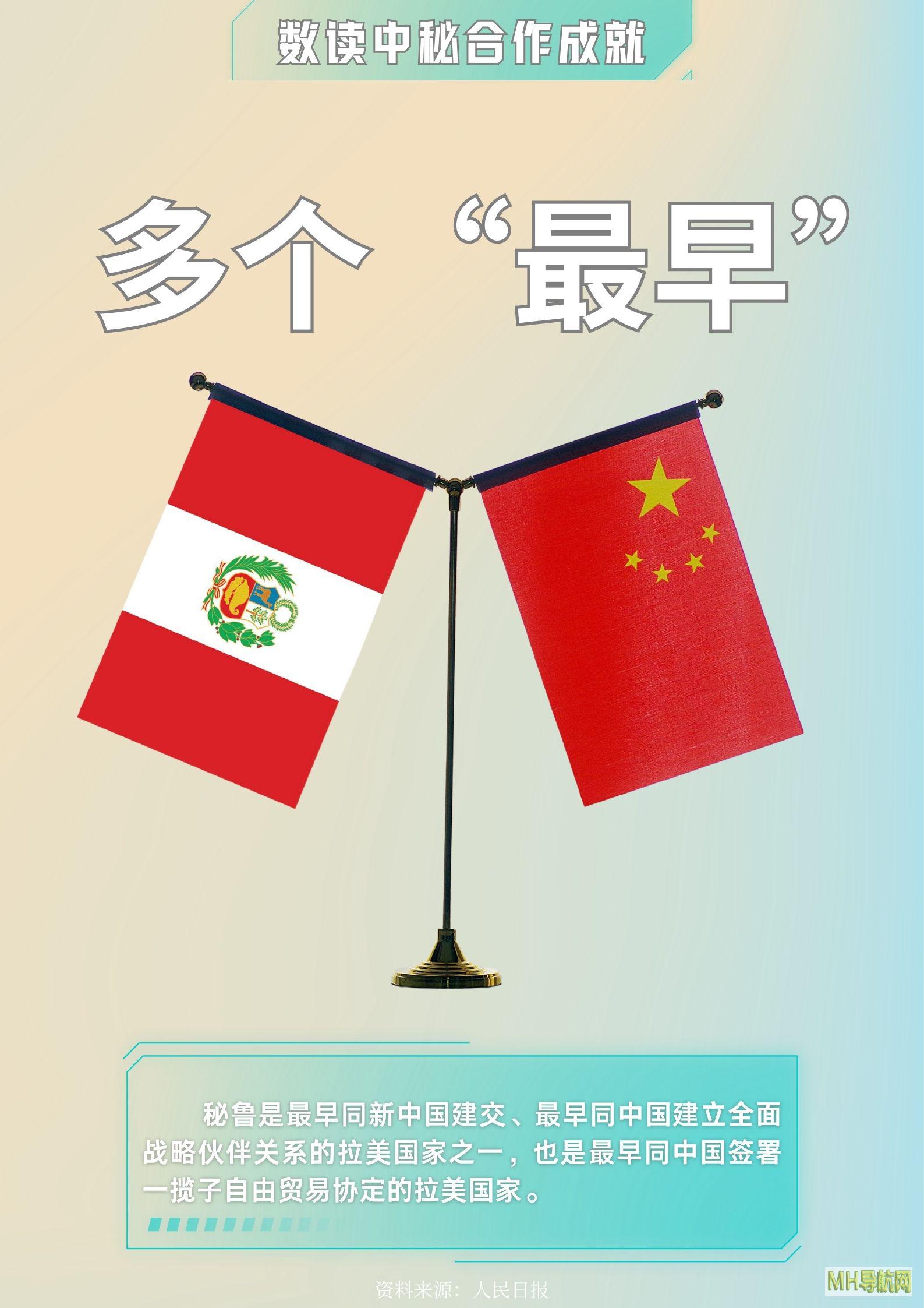 众行致远|数读中秘合作成就--国际-