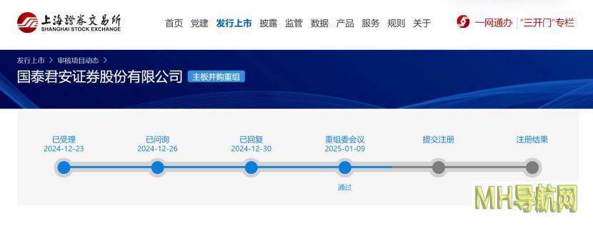 国泰君安+海通证券，顺利过会！新公司名称已定？最新回应-基金频道
