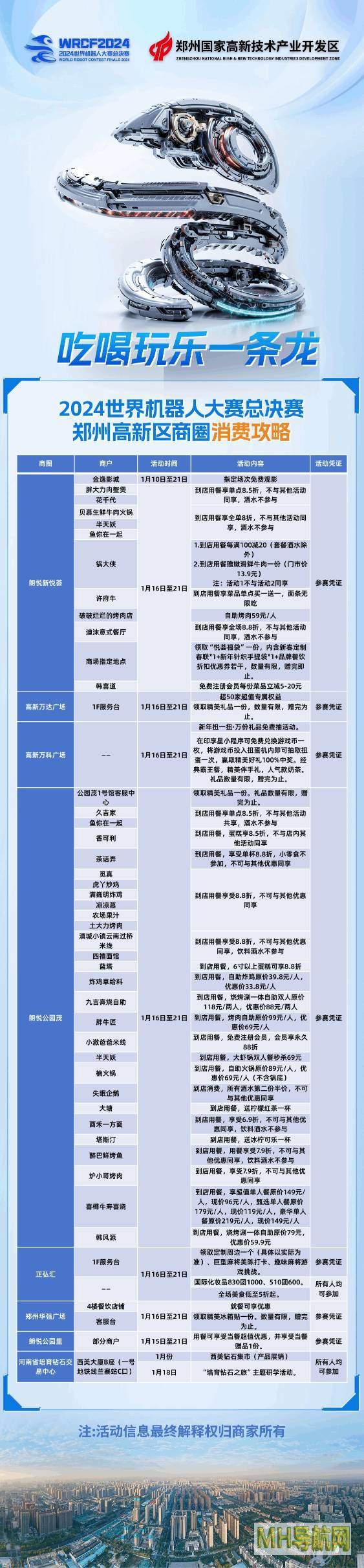 吃喝玩乐一条龙！2024世界机器人大赛总决赛消费攻略发布-科技频道